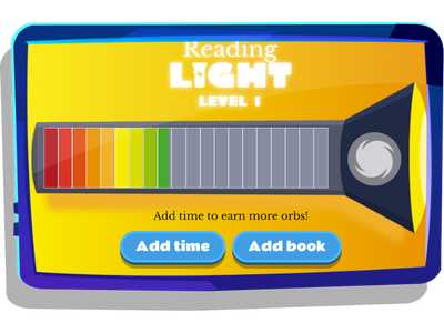 Night Zookeeper reading light feature.