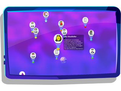 Star writing map. 
