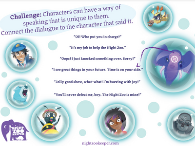 Character voice activity.