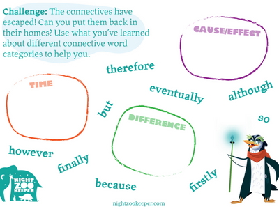 Connective Types Activity