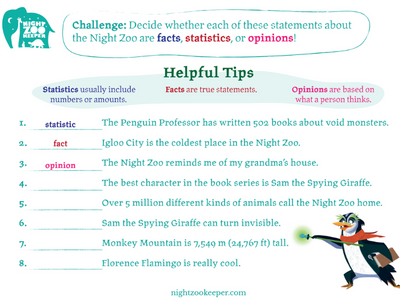 Credible Writing Activity Fill in the Blanks