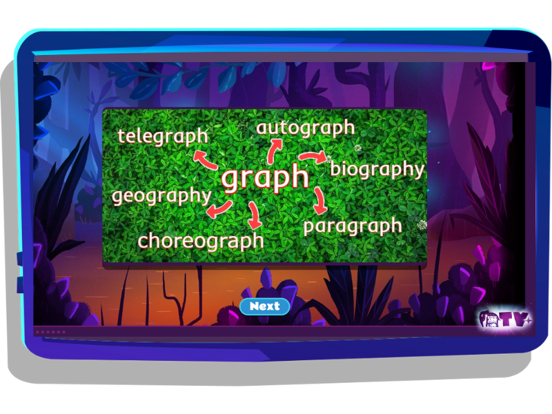 Word family lesson on Nightzookeeper.com, displayed on tablet screen.