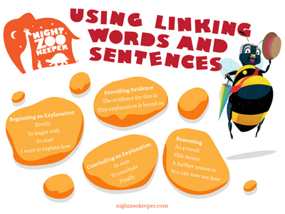 Info graphic on using linking words and sentences