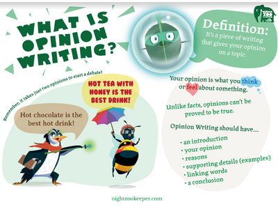 Infographic explaining opinion writing