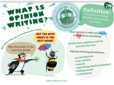 Opinion Writing Resource