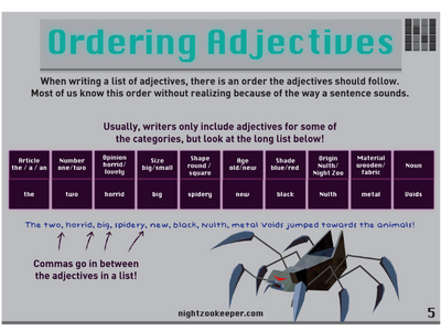 Ordering adjectives infographic