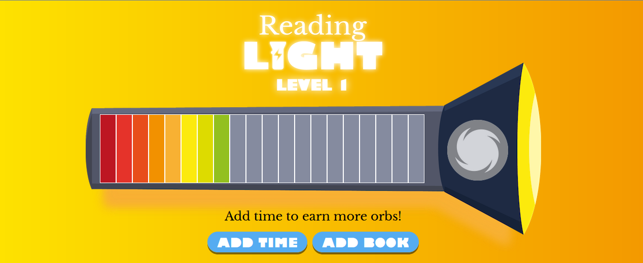 How to use Reading Light Night Zookeeper Blog