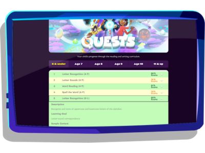 Night Zookeeper parent dashboard 'Quests' progress.