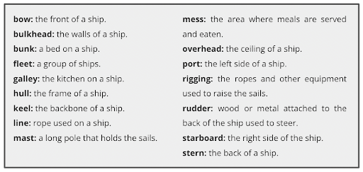 List of words describing a ship