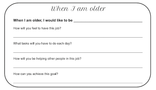 When I am older prompts